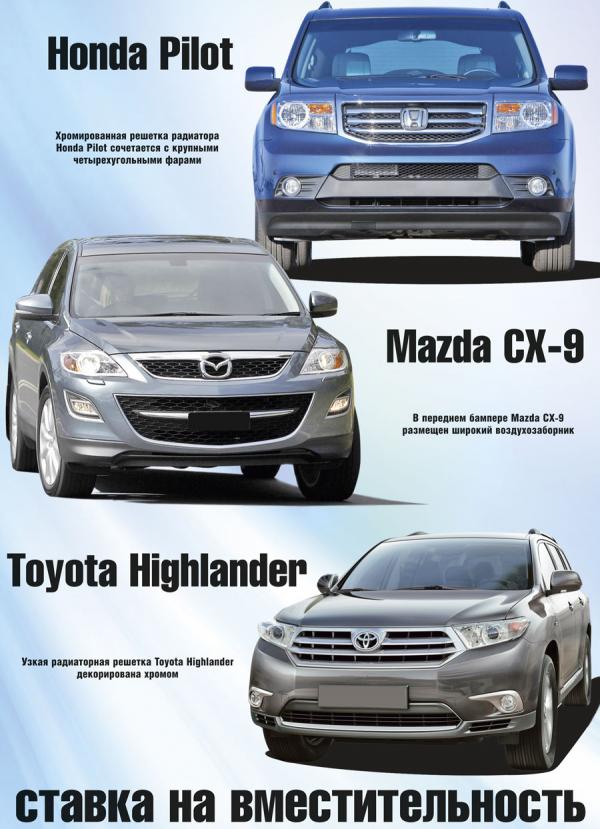 Honda Pilot, Mazda CX-9, Toyota Highlander: ставка на вместительность