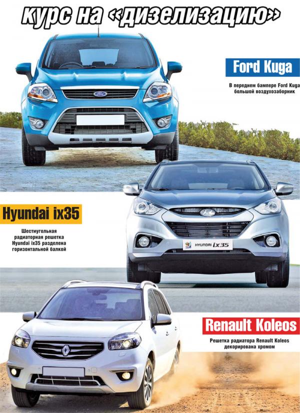 Ford Kuga, Hyundai ix35, Renault Koleos: курс  на «дизелизацию»