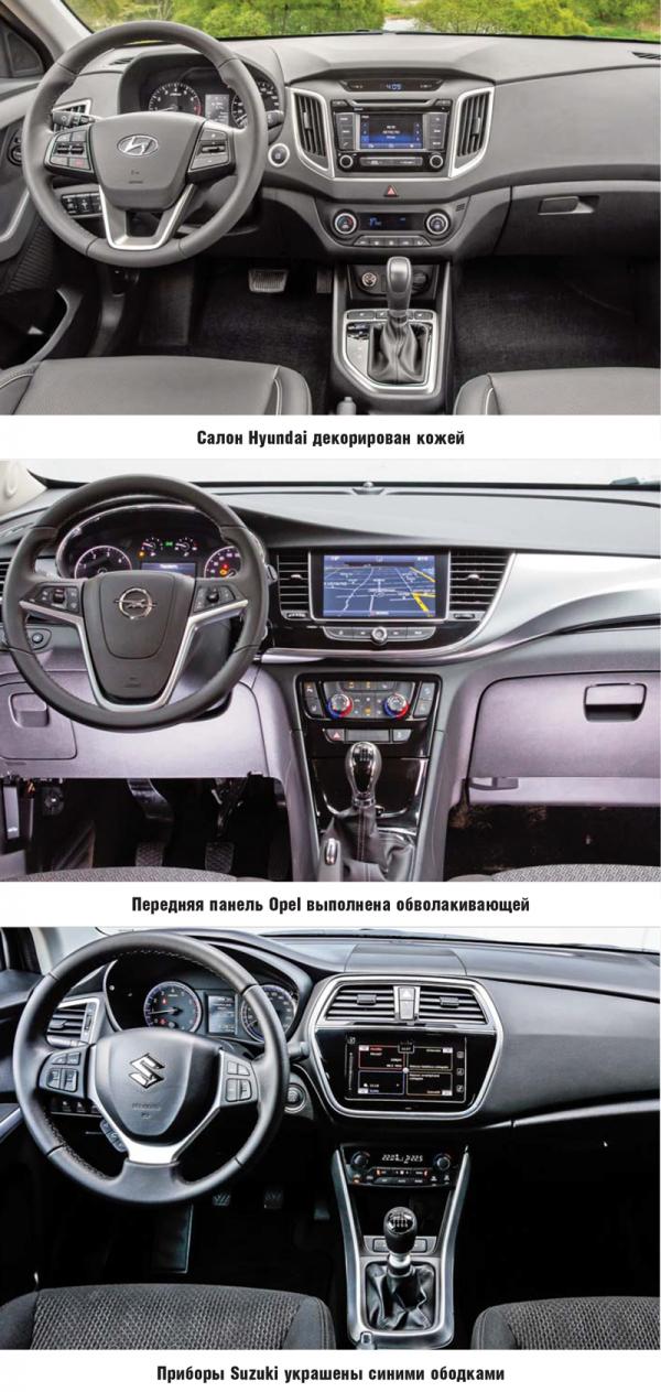 Hyundai Creta, Opel Mokka X и Suzuki SX4: недорогие вседорожники для города