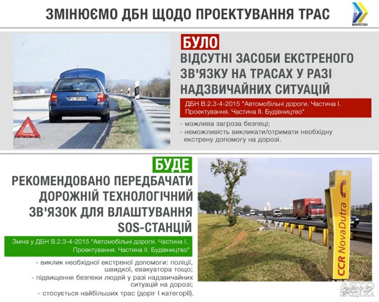 Украинские дороги оснастят пунктами экстренной связи