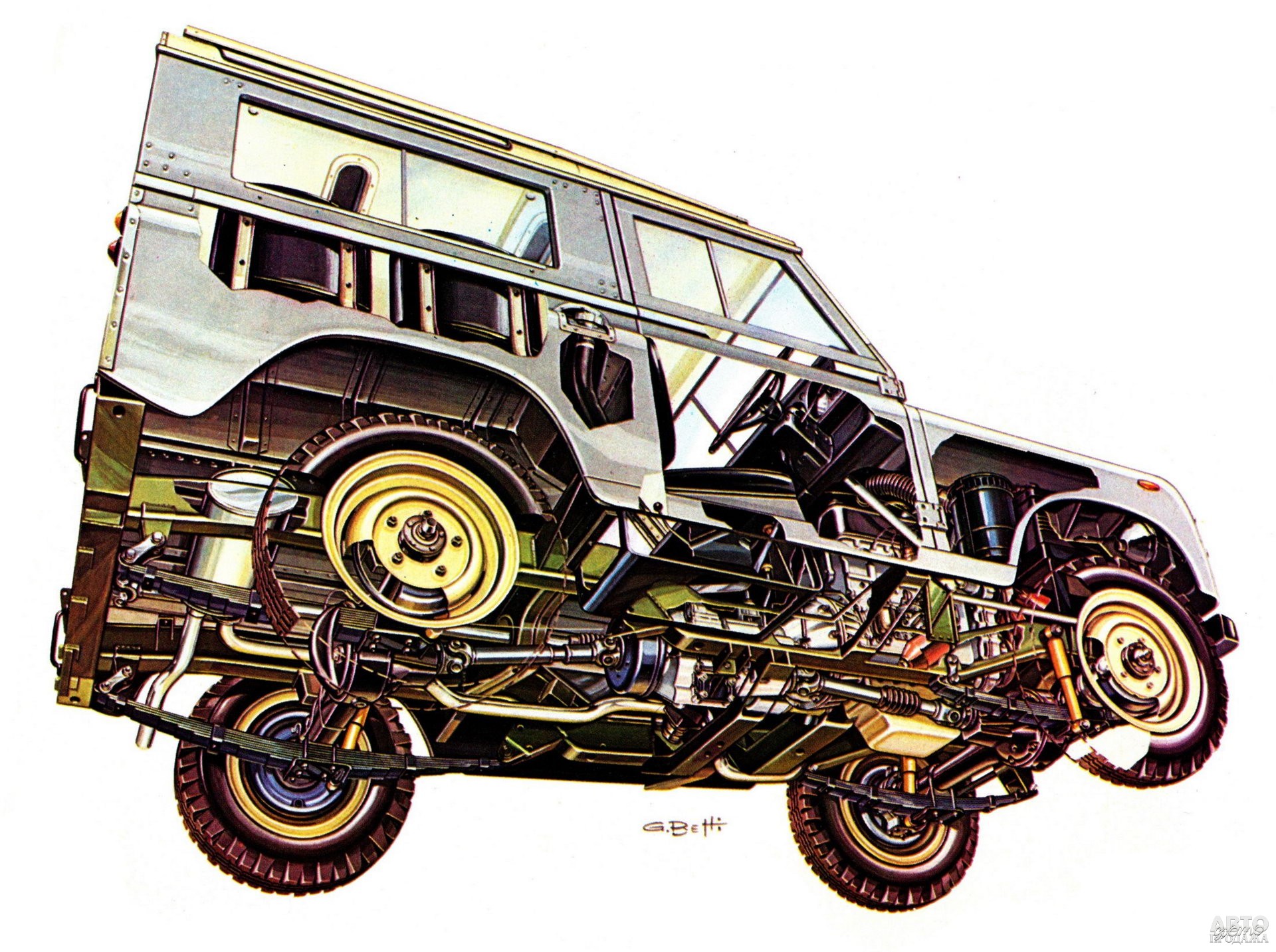 Первый серийный Land_Rover 1948 года