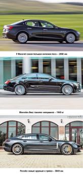 Каплевидные фары роднят Porsche Panamera с 911
