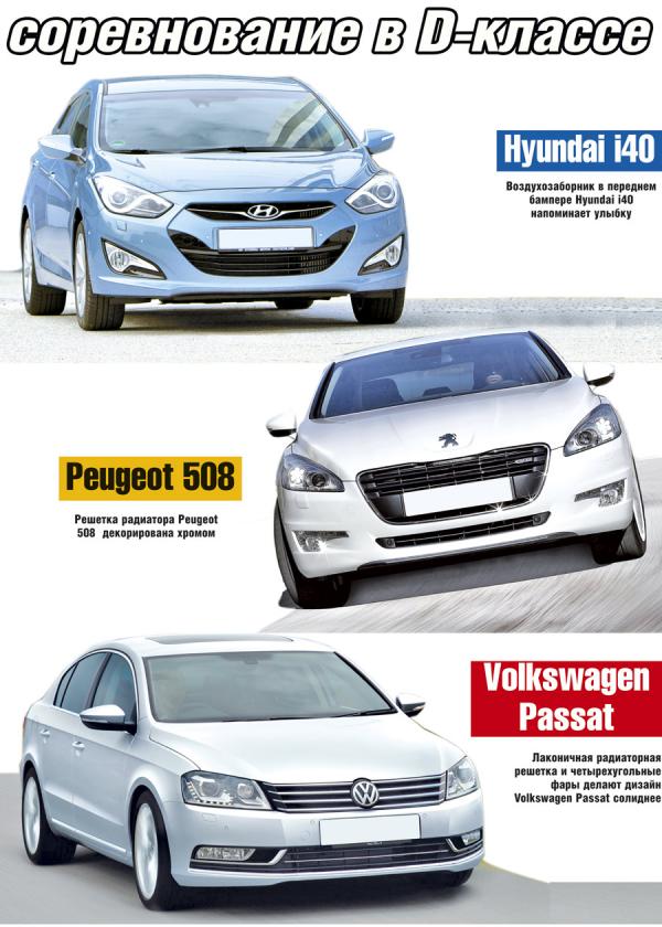 Hyundai i40, Peugeot 508 и Volkswagen Passat: соревнование в D-классе