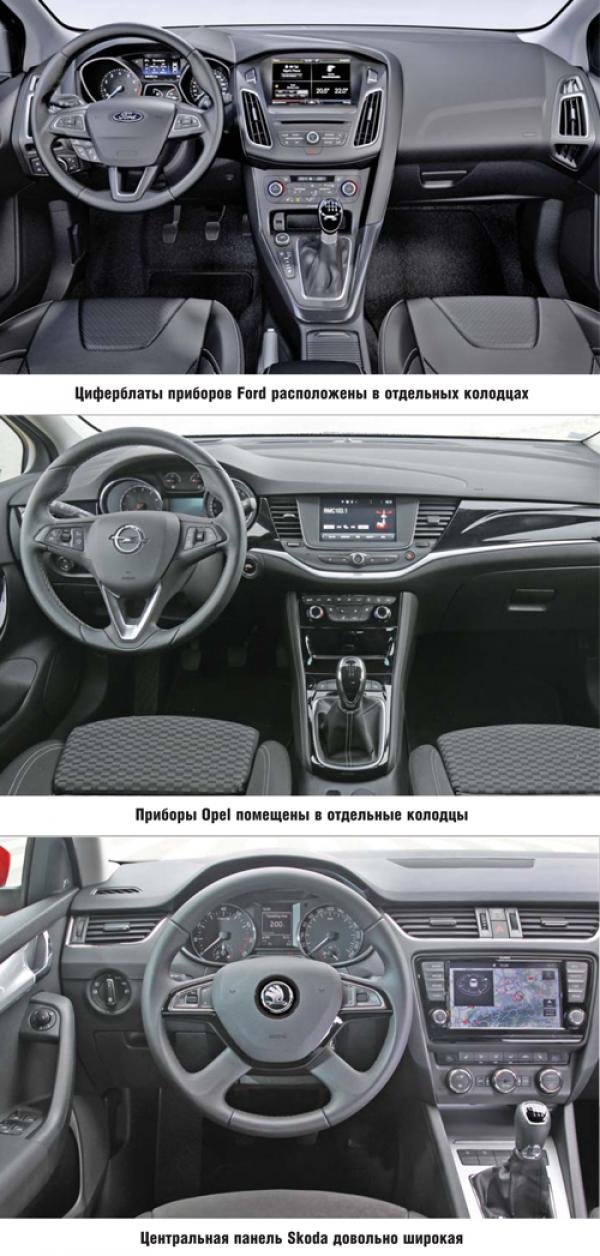 Ford Focus Wagon, Opel Astra Sports Tourer и Skoda Octavia Combi: упор на вместительность