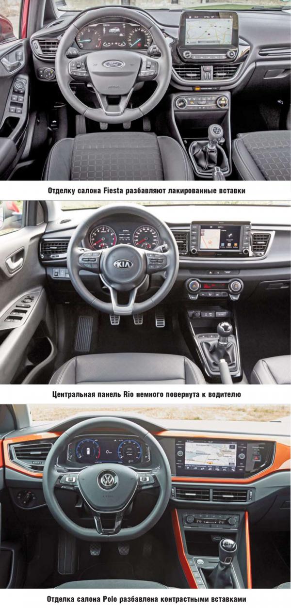Ford Fiesta, Kia Rio и Volkswagen Polo: новички В-класса
