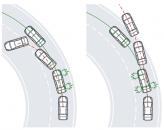 Притормаживая одно или несколько колес, система стабилизации помогает сохранить правильную траекторию
