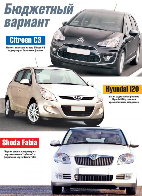  Citroen C3, Hyundai i20 и Skoda Fabia: бюджетный вариант