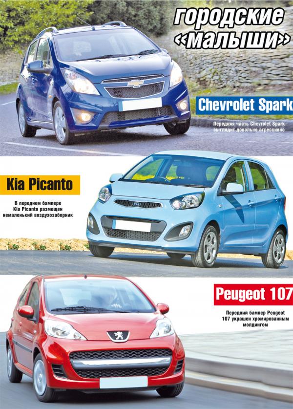 Chevrolet Spark, Kia Picanto, Peugeot 107: городские малыши