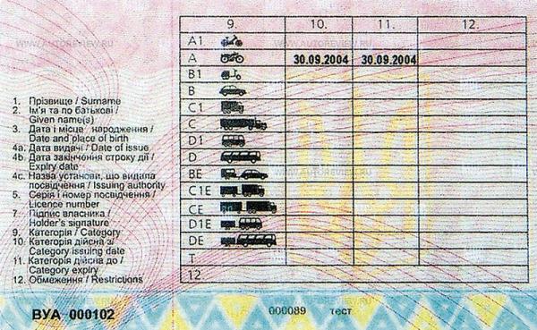 В Украине прекращена печать бланков водительских удостоверений