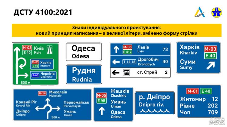 В Украине внедряют дорожные знаки нового стандарта