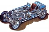 Полноприводный гоночный Bugatti Type 53, 1932 год