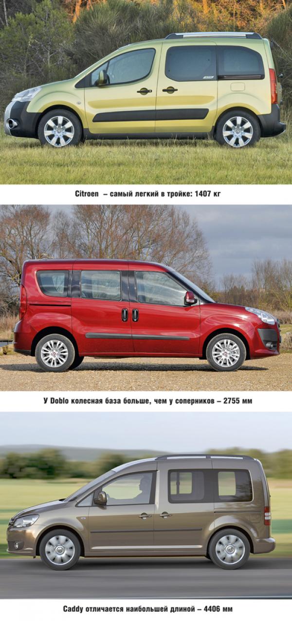 Citroen Berlingo Multispace, Fiat Doblo Panorama, Volkswagen Caddy: главное – внутренне пространство