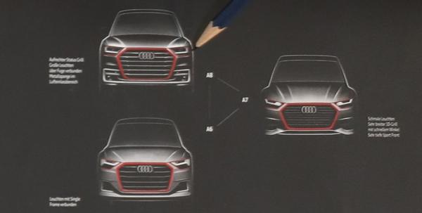 Audi поделились планами на будущее
