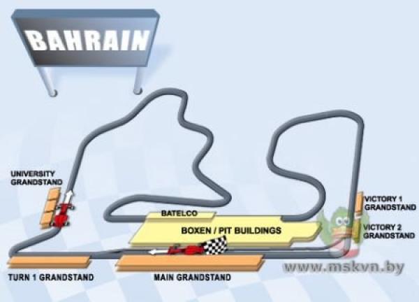 F1: Феррари делает дубль в Бахрейне