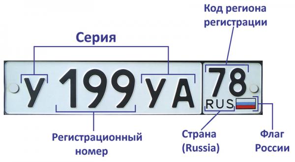 Россияне хотят отменить коды регионов на автомобильных номерах